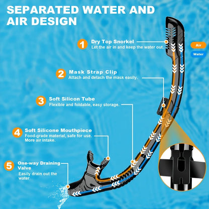 Diving Mask Snorkel Set for Adults Tempered Glass Professional Panoramic Scuba Snorkel Gear Swimming Training Snorkeling Kit